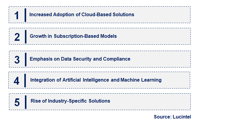 Emerging Trends in the Software Rental Service Market